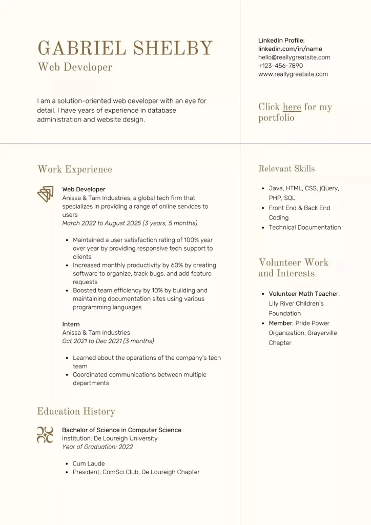 membuat CV dalam bahasa Inggris